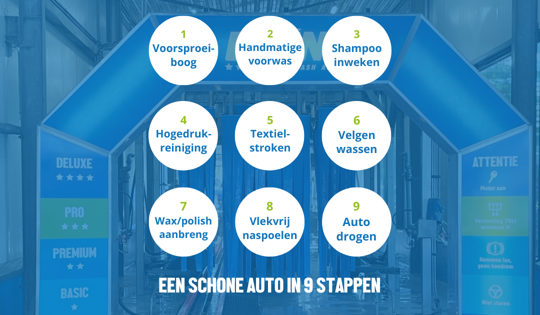 Een schone auto in 9 stappen