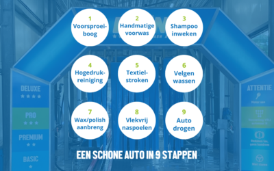 Een schone auto in 9 stappen